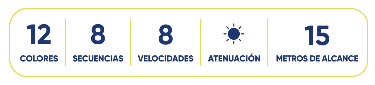 olá