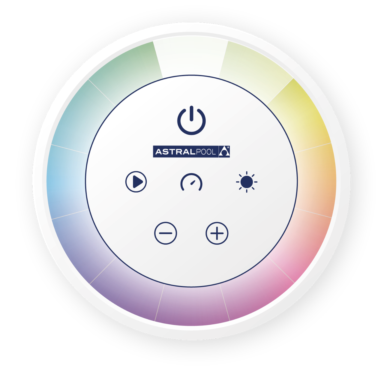 plug&play remoto